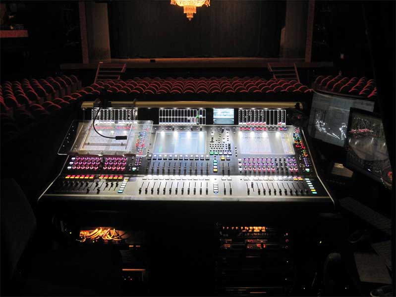 ,     DiGiCo