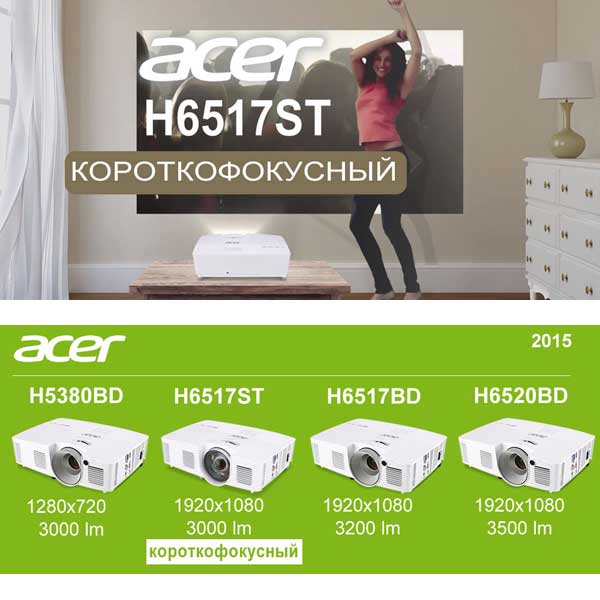   Acer H6517ST   